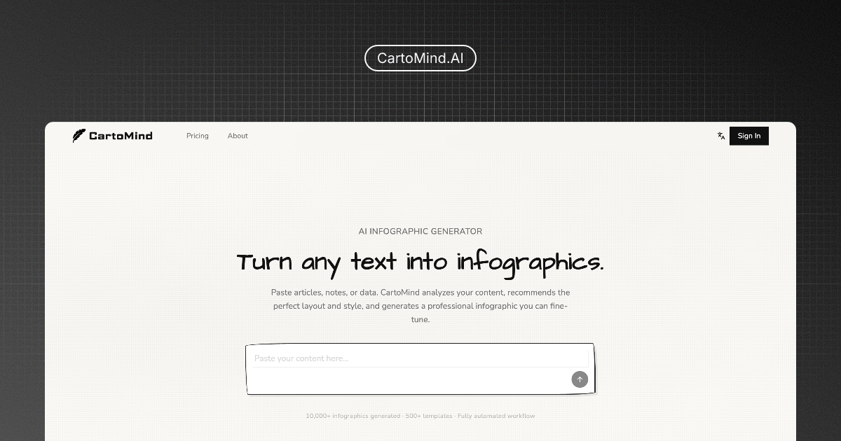 Free AI Infographic Generator Online